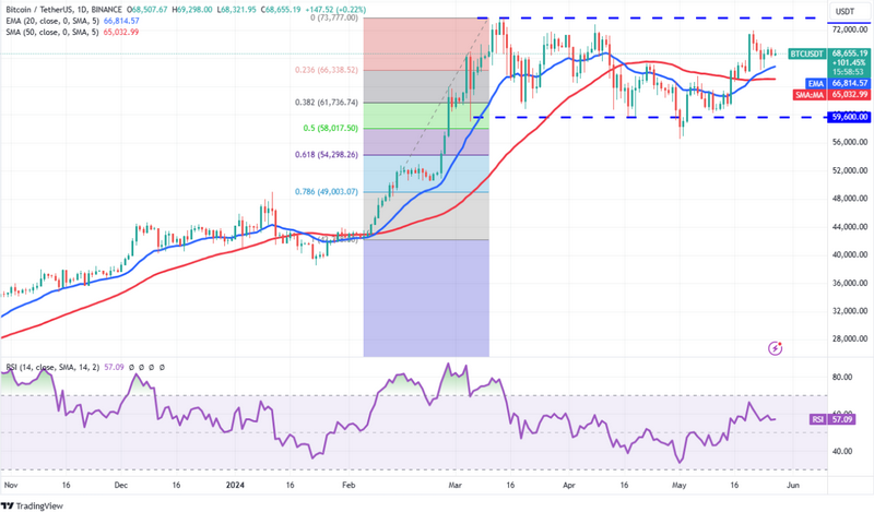 Tozsdevar hivatalos weboldala -- MI-alapú kereskedés Magyarországon Tozsdevar hivatalos weboldala -- MI-alapú kereskedés Magyarországon