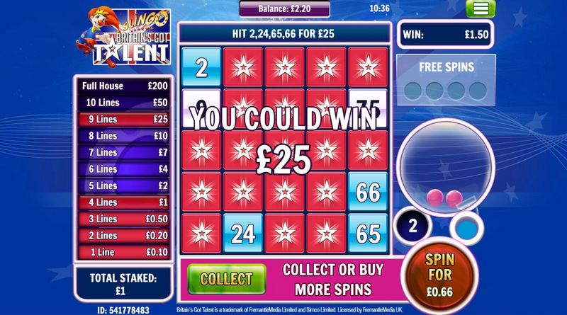 Testimonio de Slingo Gambling Enterprise 2026: Una experiencia de juego online de primera en España Testimonio de Slingo Gambling Enterprise 2026: Una experiencia de juego online de primera en España